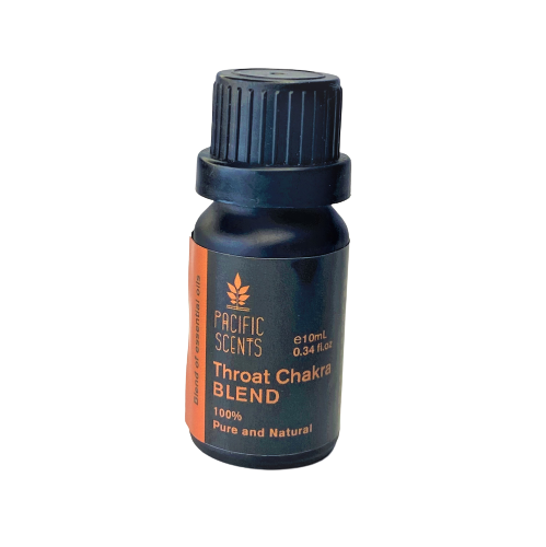 Chakra Blend – Throat